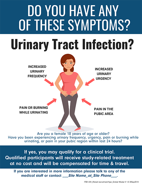 SIGNS YOU HAVE A UTI AND WHAT YOU SHOULD DO